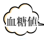 血糖値