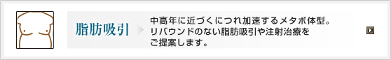 脂肪吸引
