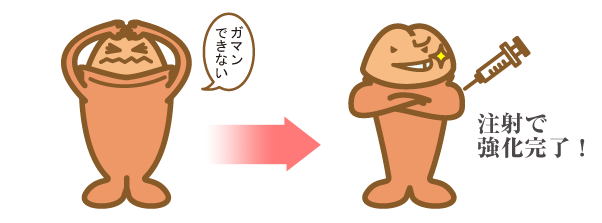 注入法イラスト
